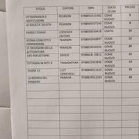 libri scolastici vari