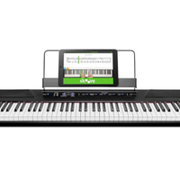 Pianoforte
