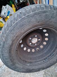 Gomme invernali mai usate da me