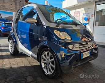 Smart SMART CABRIO 600  - 2001