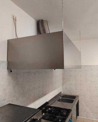 cappa professionale