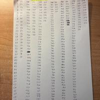 Figurine calciatori panini 2025/26