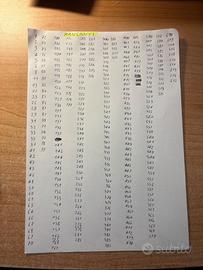 Figurine calciatori panini 2025/26