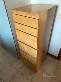 Cassettiera Malm Ikea