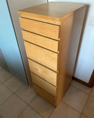 Cassettiera Malm Ikea