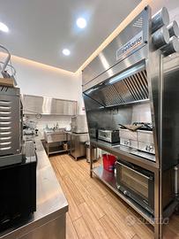 Attività commerciale zona viale Ceccarini mare