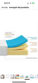 Materasso matrimoniale memory foam