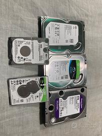 Hard Disk