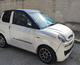 Microcar liger js50