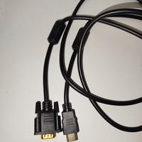 Adattatore VGA per HDMI