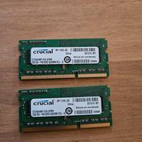 MEMORIE RAM CRUCIAL