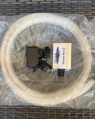 Fibre ottiche