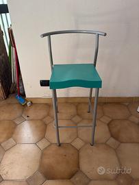 2 Sgabelli Kartell