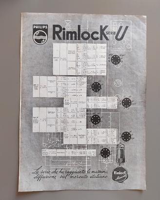 Pubblicità Philips Rimlock serie U