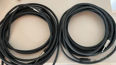 Cavi Proel Loudspeaker