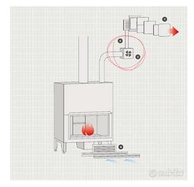 2 Motori Kit Ventilazione Mcz