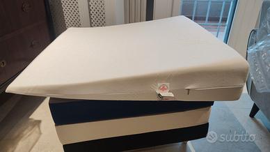 Cuneo Anti-Reflusso FABE Support - Tech. Thermal