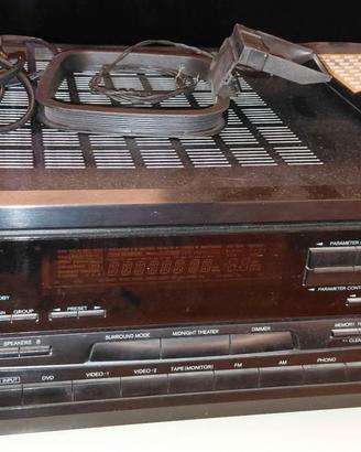 Onkyo TX-DS474
