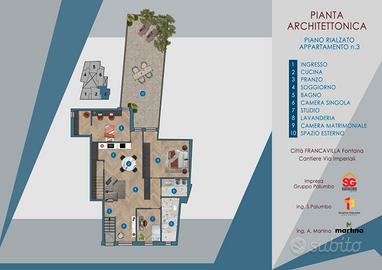 Apparrtamenti Nuova Costruzioni