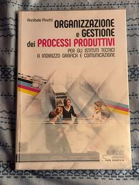 Organizzazione e gestione dei processi produttivi