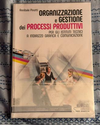 Organizzazione e gestione dei processi produttivi