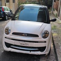 microcar 2019