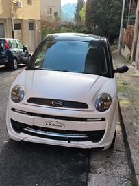 microcar 2019