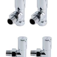 Valvole per termosifoni