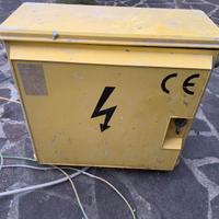 Quadro elettrico