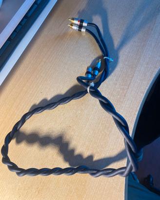 Cavi di segnale Audio HIFI