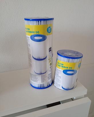 Fltri cartuccia tipo II