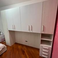 Armadio mondo convenienza