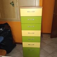 settimino da cameretta