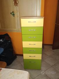 settimino da cameretta