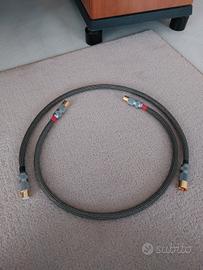 Cavi Bilanciati XLR Argento solid core