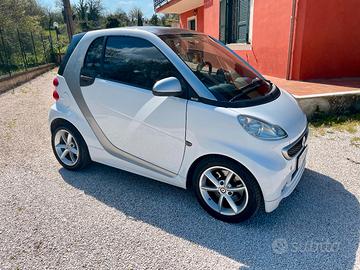Smart fortwo mhd