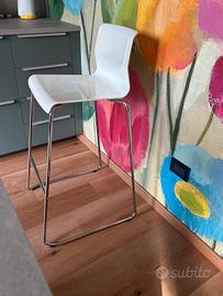 sgabello ikea bianco