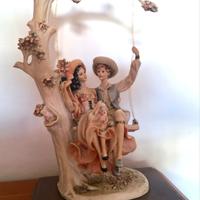 capodimonte