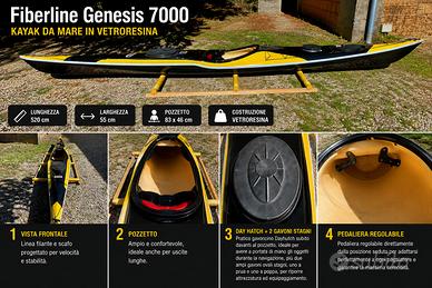 Fiberline Genesis 7000  Kayak da mare vetroresina