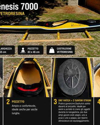 Fiberline Genesis 7000  Kayak da mare vetroresina