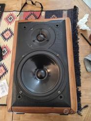 sonus faber minuetto  			