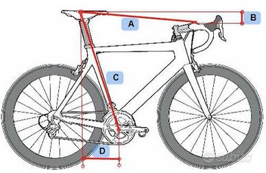 Biomeccanica e Messa in sella x bici da corsa/ Gra