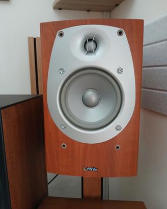 Casse Diffusori HIFI Infinity Beta
