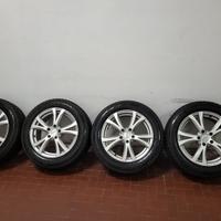 Cerchi e penumatici invernali