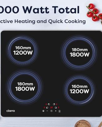 Piano cottura a induzione