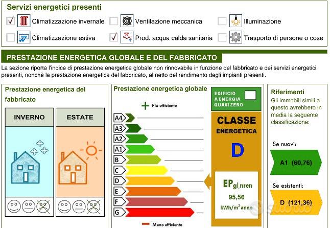 Appartamento – Rovigo, Commenda - Vista 3
