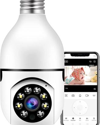 Telecamera panoramica di sicurezza