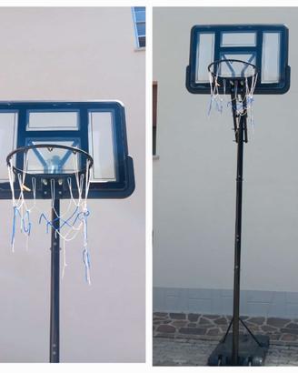Canestro da basket