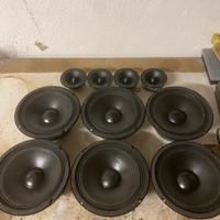 Impianto stereo loudest sound