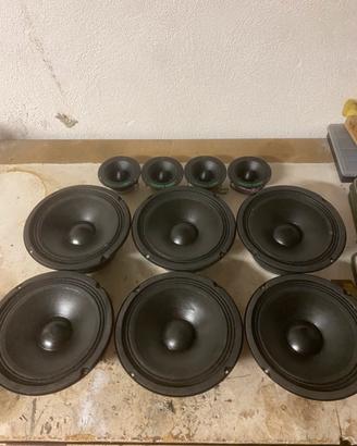 Impianto stereo loudest sound
